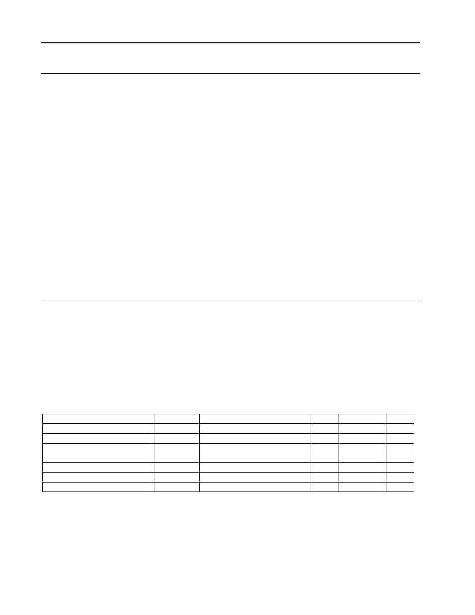 Supervisory message block operation, Supervisory message block parameters | Micromod MOD: 1800P - MOD 30ML Identity Module (Version 2) Algorithms, Tables and Sequential Logic Functions User Manual | Page 86 / 160