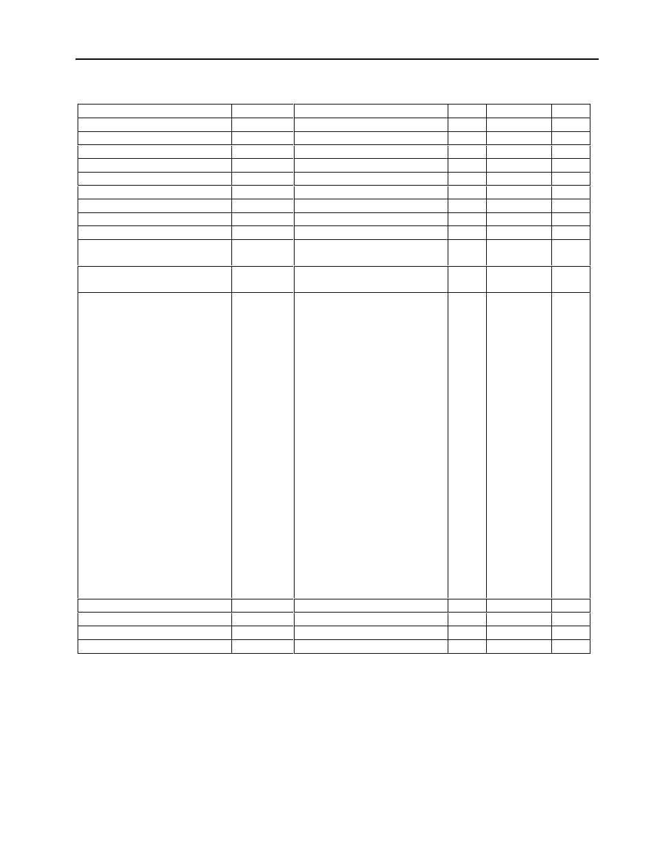 Micromod MOD: 1800P - MOD 30ML Identity Module (Version 2) Algorithms, Tables and Sequential Logic Functions User Manual | Page 87 / 160