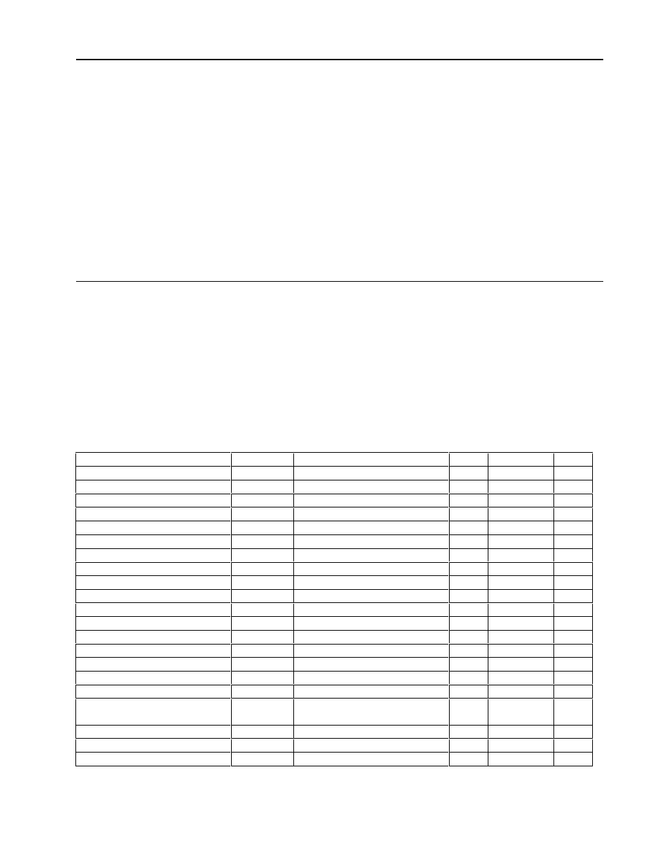 Pid control block parameters | Micromod MOD: 1800P - MOD 30ML Identity Module (Version 2) PID and Ramp/Soak Functions User Manual | Page 17 / 70