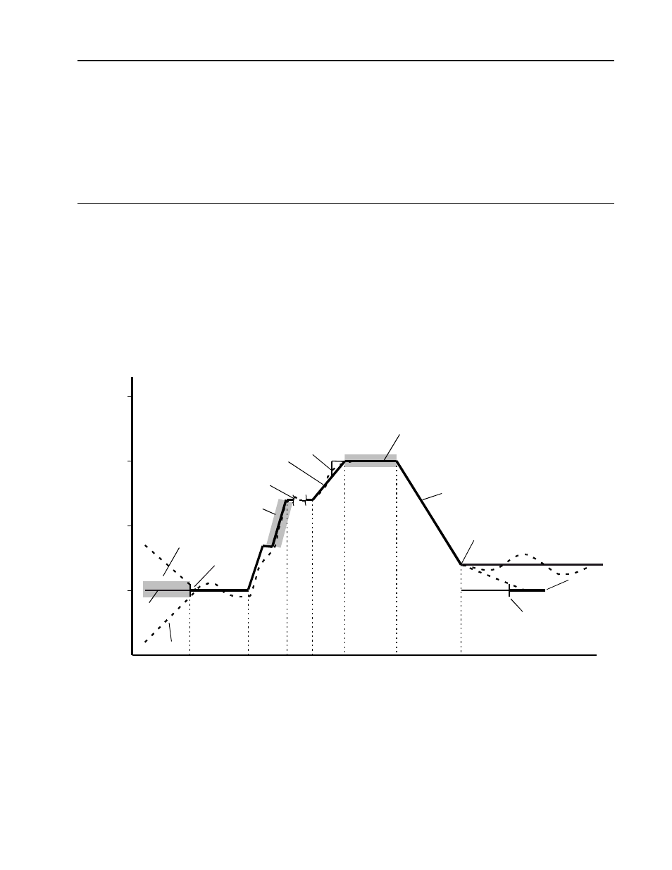 3 - ramp soak block, General, 3ramp soak block (rsk) data base parameters | 1 general | Micromod MOD: 1800P - MOD 30ML Identity Module (Version 2) PID and Ramp/Soak Functions User Manual | Page 41 / 70