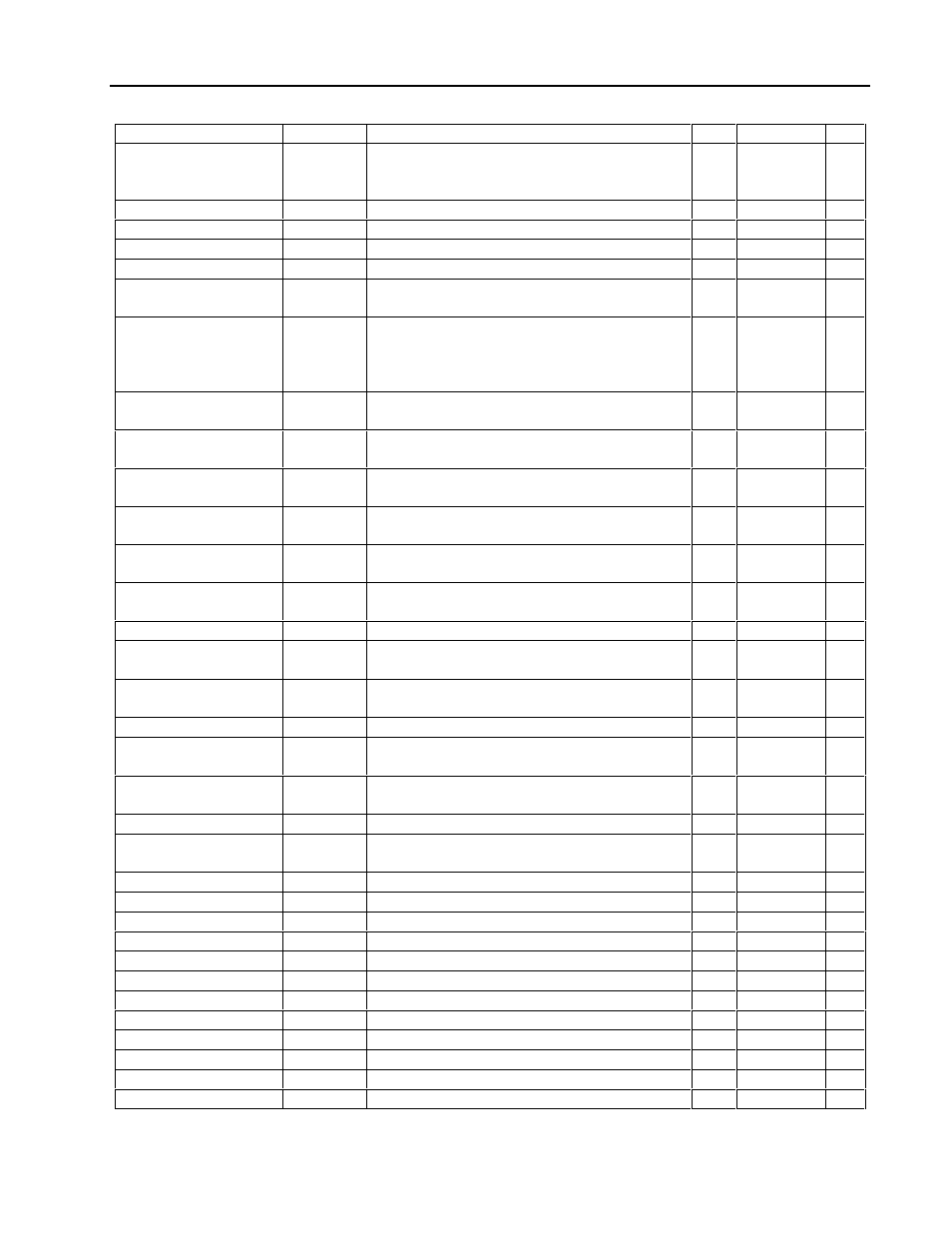 Micromod MOD: 1800P - MOD 30ML Identity Module (Version 2) PID and Ramp/Soak Functions User Manual | Page 49 / 70