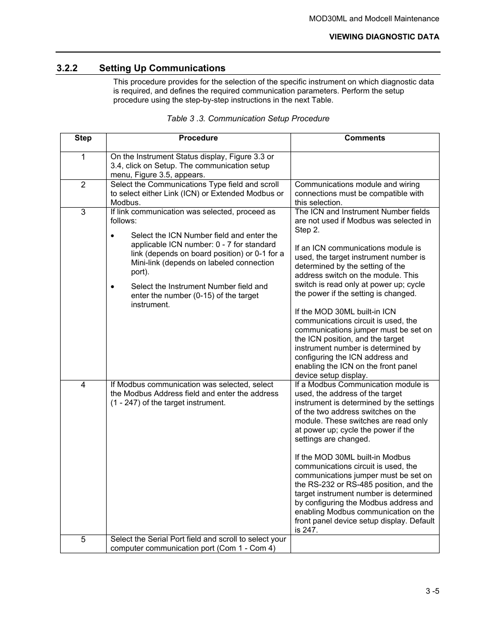 2 setting up communications | Micromod MOD: 30ML and Modcell Maintenance for 2001N, 2002N, and 1800R User Manual | Page 21 / 152