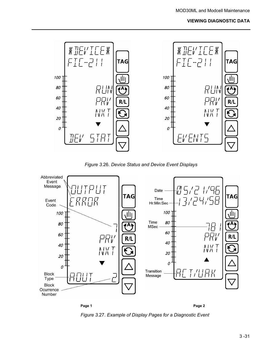 Micromod MOD: 30ML and Modcell Maintenance for 2001N, 2002N, and 1800R User Manual | Page 47 / 152