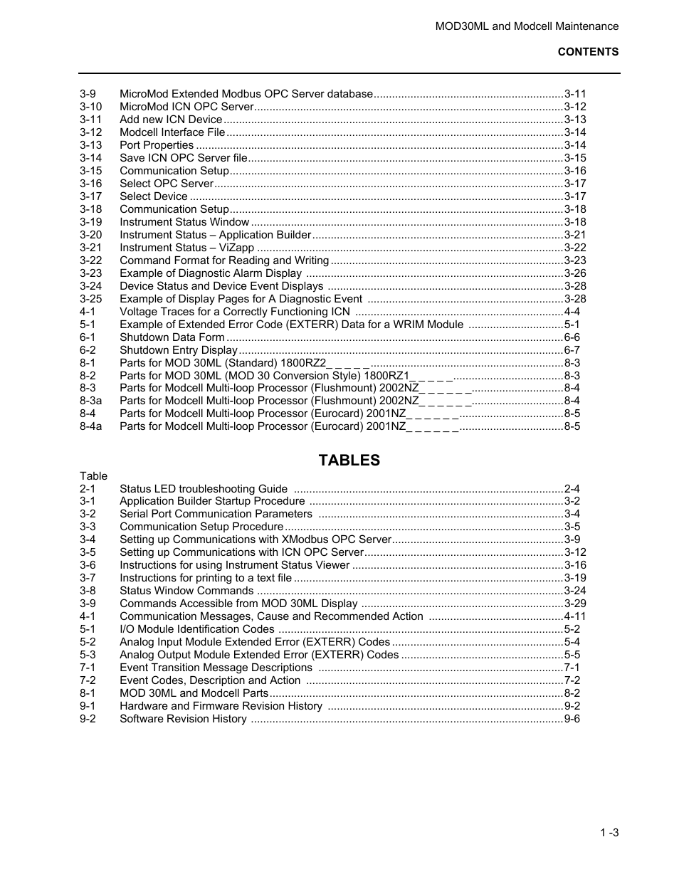 Tables | Micromod MOD: 30ML and Modcell Maintenance for 2001N, 2002N, and 1800R User Manual | Page 5 / 152