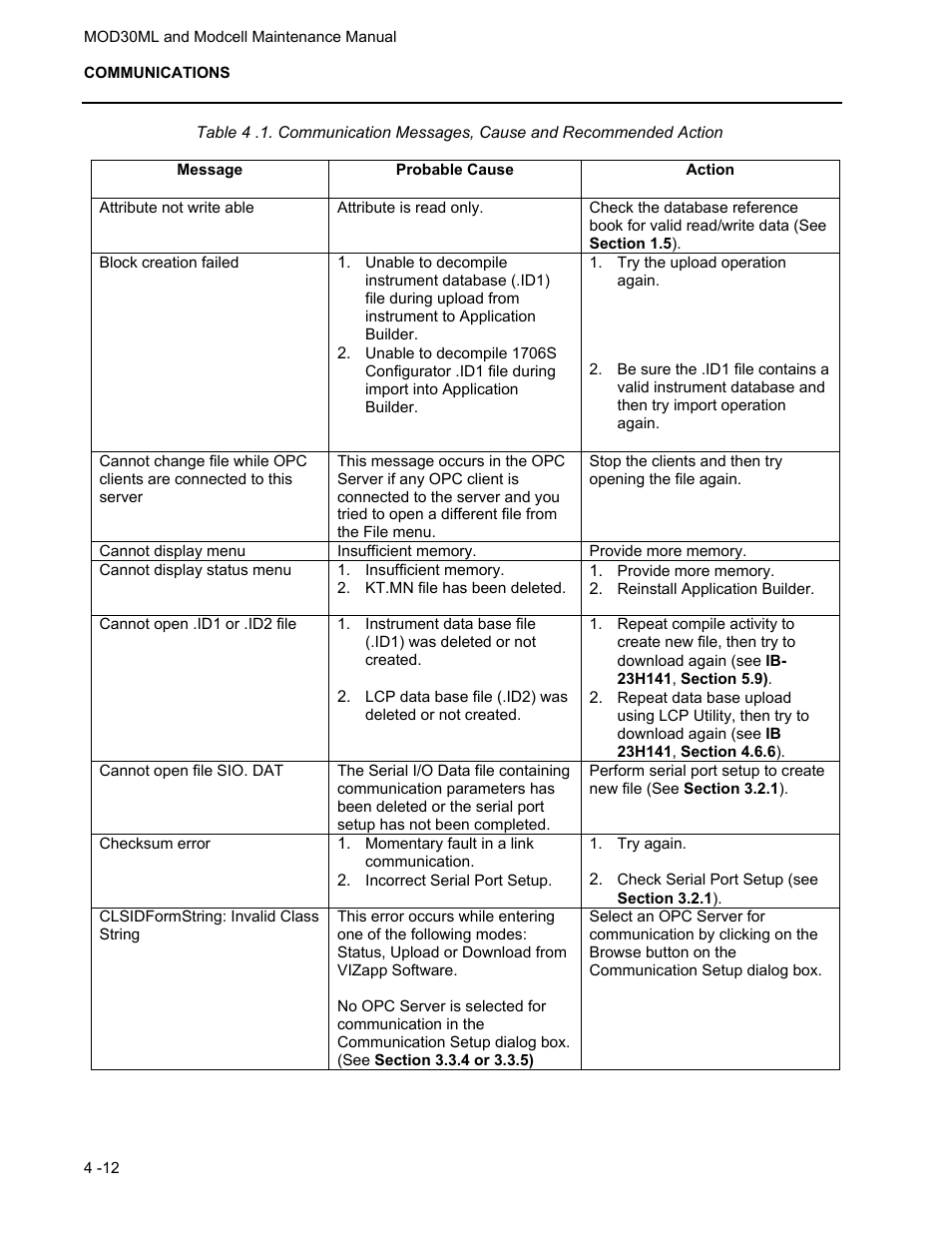 Micromod MOD: 30ML and Modcell Maintenance for 2001N, 2002N, and 1800R User Manual | Page 61 / 152