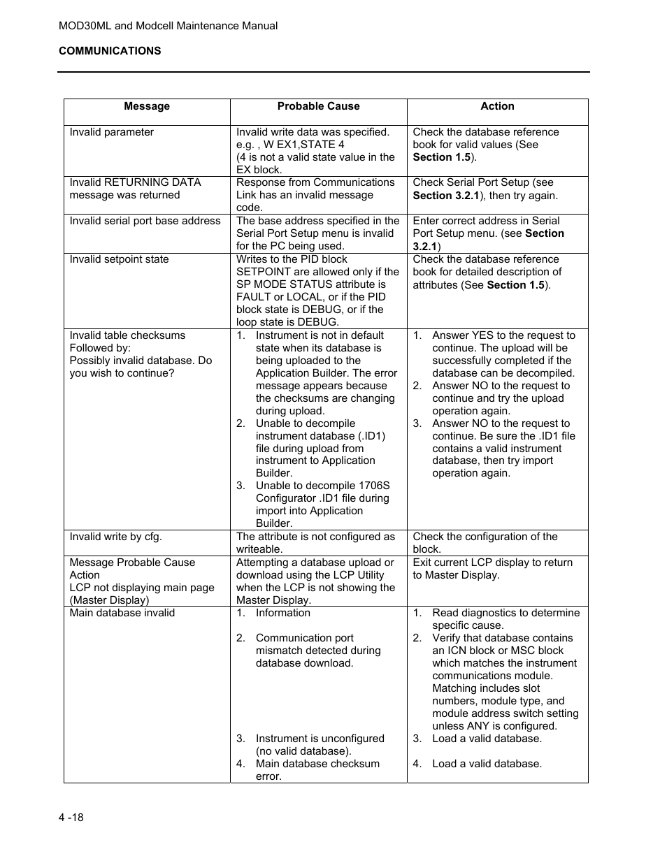 Micromod MOD: 30ML and Modcell Maintenance for 2001N, 2002N, and 1800R User Manual | Page 67 / 152
