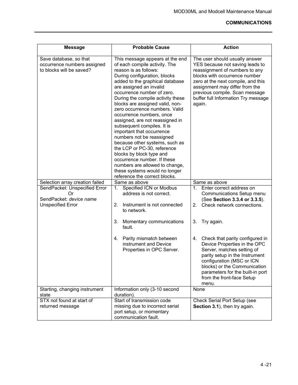 Micromod MOD: 30ML and Modcell Maintenance for 2001N, 2002N, and 1800R User Manual | Page 70 / 152