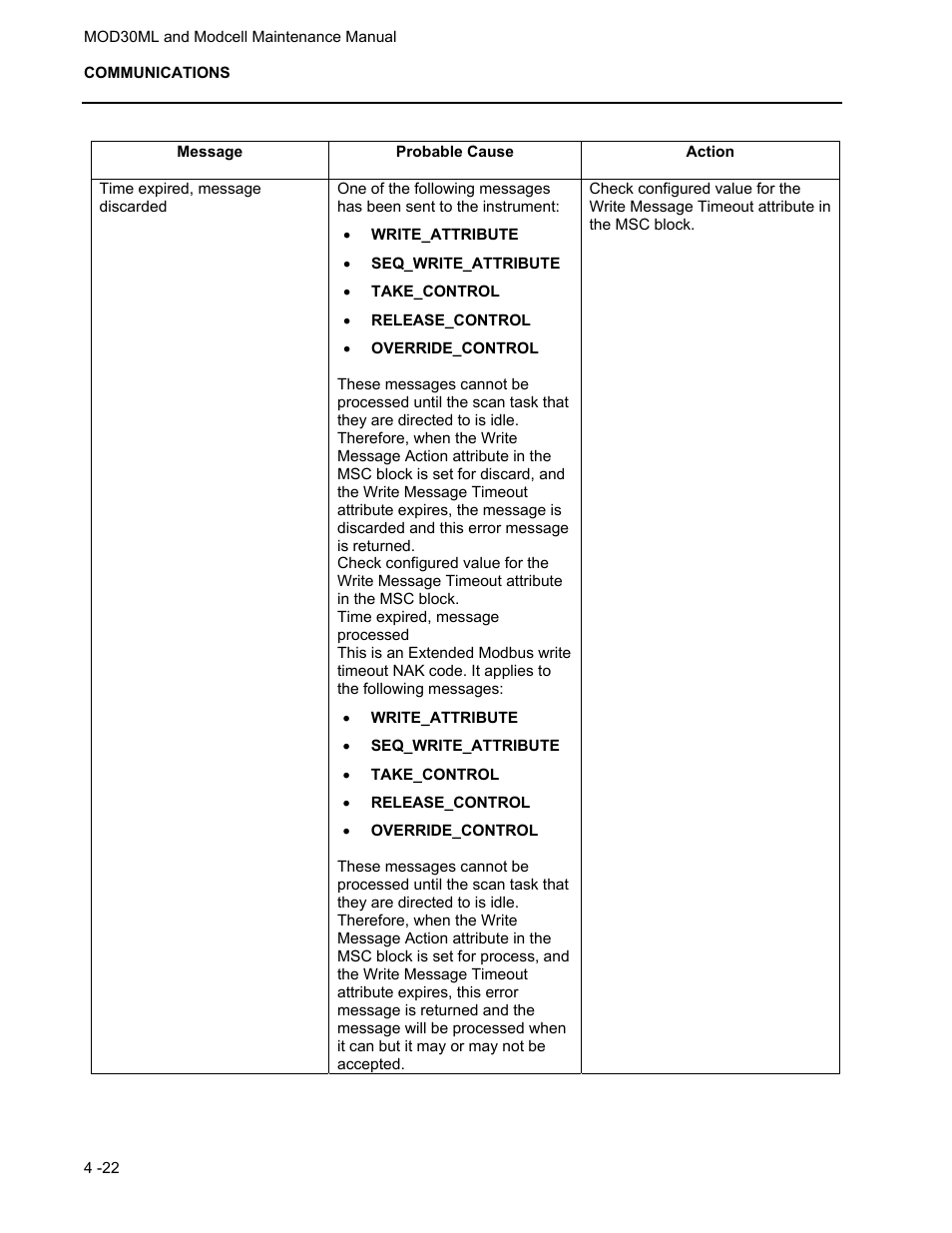 Micromod MOD: 30ML and Modcell Maintenance for 2001N, 2002N, and 1800R User Manual | Page 71 / 152