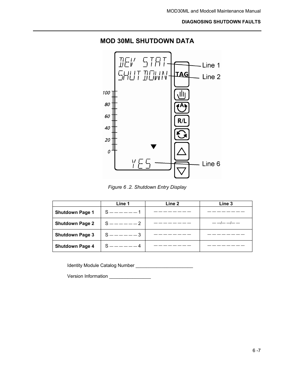 Mod 30ml shutdown data | Micromod MOD: 30ML and Modcell Maintenance for 2001N, 2002N, and 1800R User Manual | Page 86 / 152
