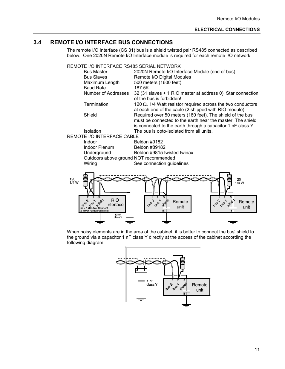 4 remote i/o interface bus connections | Micromod MOD: Remote I/O Modules for use with 2020N Remote I/O Interface Module User Manual | Page 15 / 42