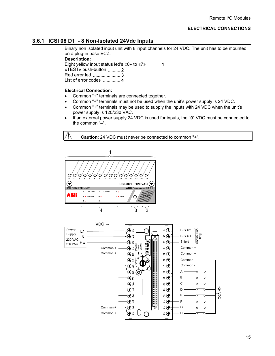 1 icsi 08 d1 - 8 non-isolated 24vdc inputs, Remote i/o modules electrical connections | Micromod MOD: Remote I/O Modules for use with 2020N Remote I/O Interface Module User Manual | Page 19 / 42