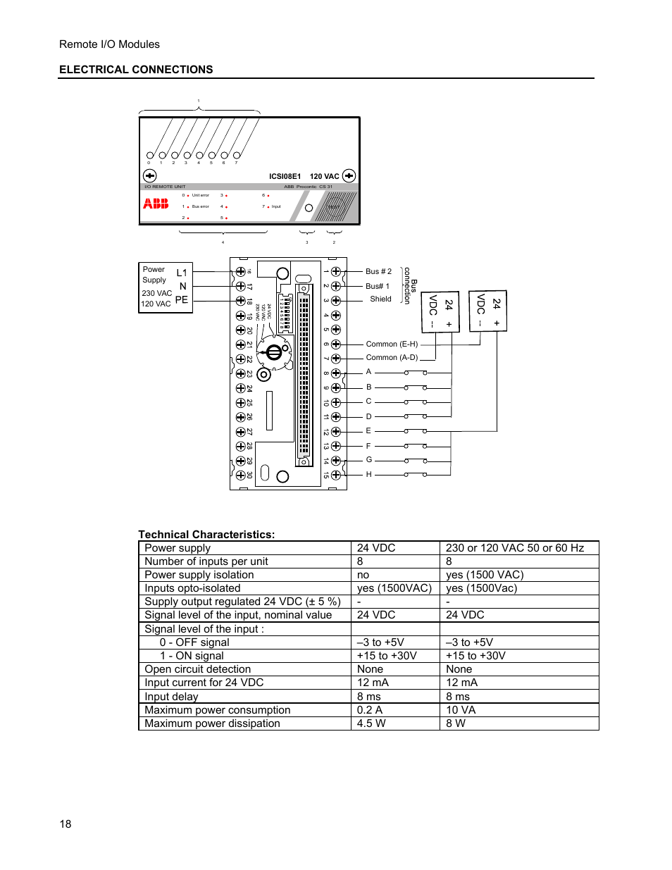 Remote i/o modules electrical connections | Micromod MOD: Remote I/O Modules for use with 2020N Remote I/O Interface Module User Manual | Page 22 / 42