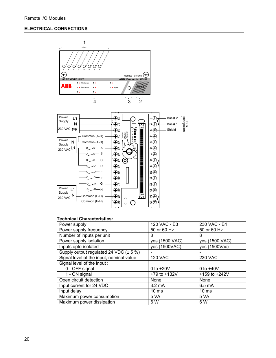 Micromod MOD: Remote I/O Modules for use with 2020N Remote I/O Interface Module User Manual | Page 24 / 42