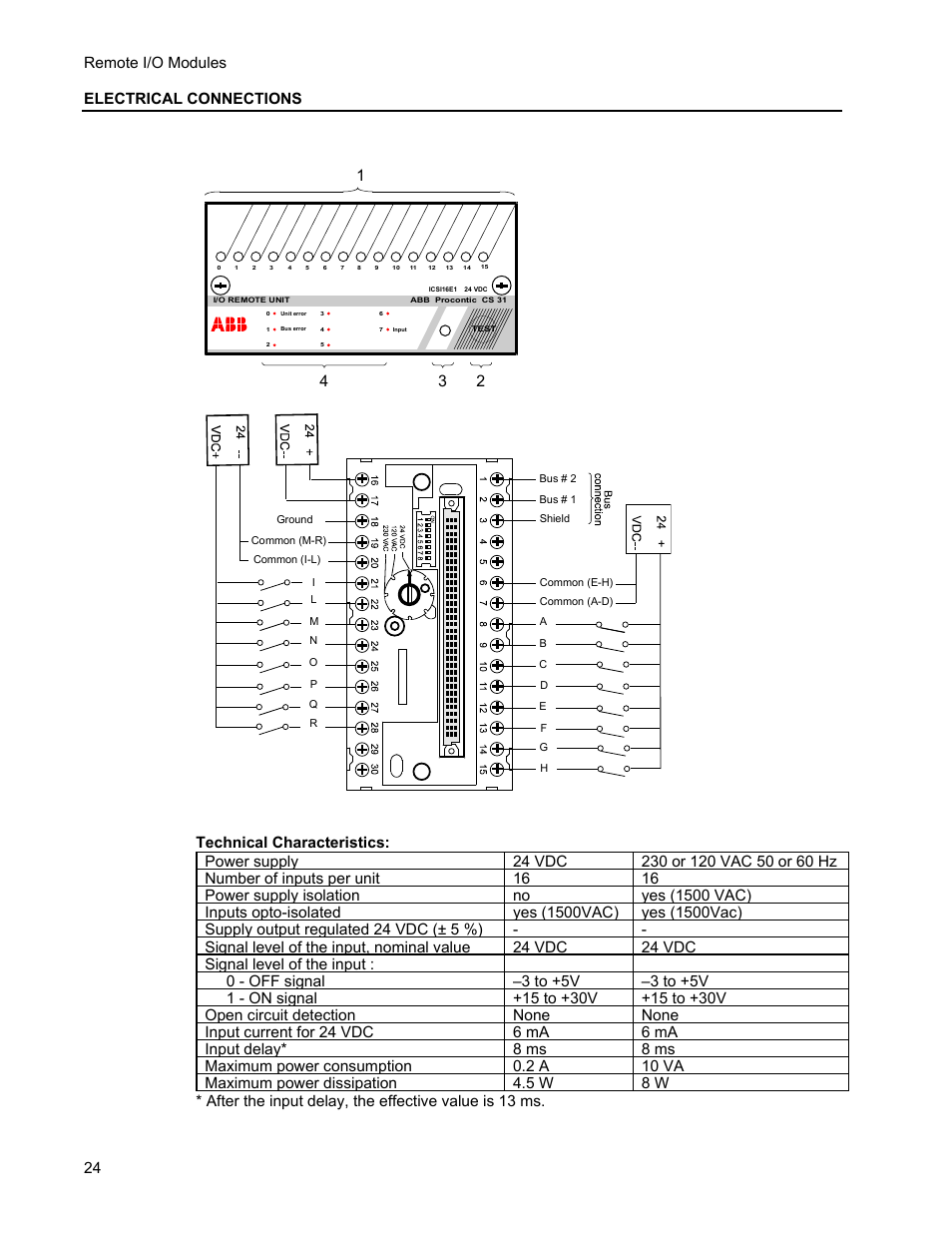 Remote i/o modules electrical connections | Micromod MOD: Remote I/O Modules for use with 2020N Remote I/O Interface Module User Manual | Page 28 / 42