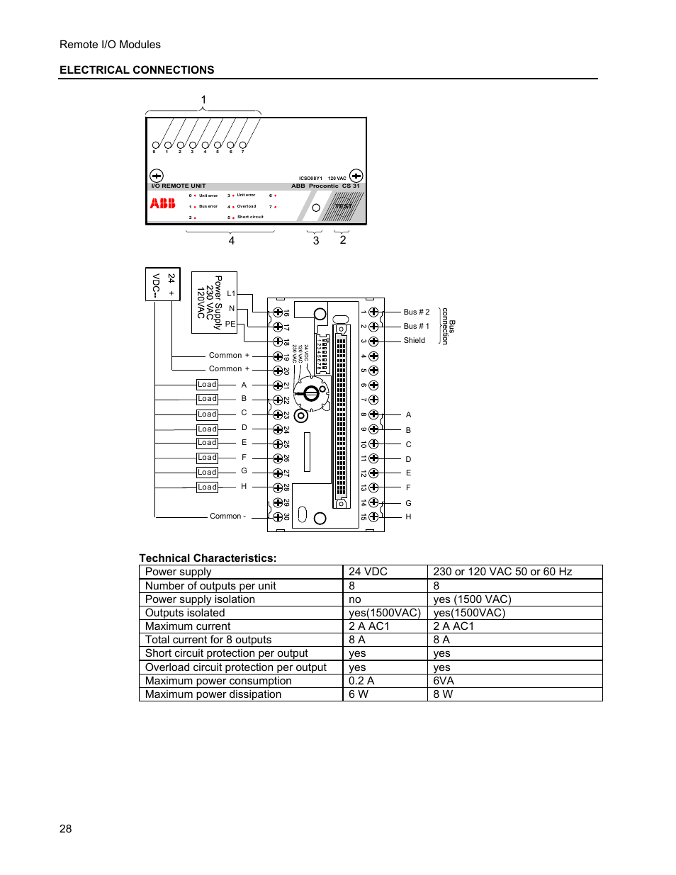 Remote i/o modules electrical connections 3 2 4 | Micromod MOD: Remote I/O Modules for use with 2020N Remote I/O Interface Module User Manual | Page 32 / 42