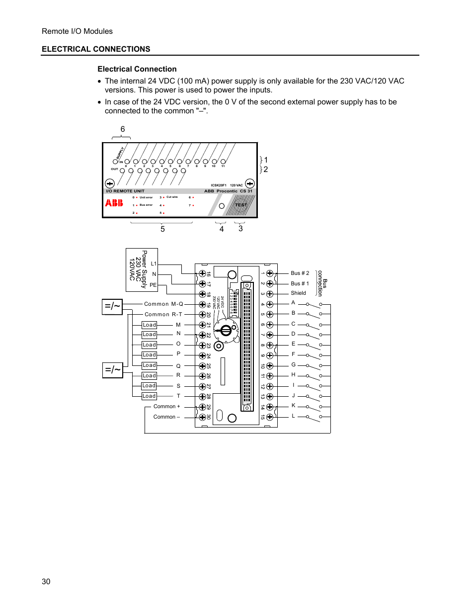 Micromod MOD: Remote I/O Modules for use with 2020N Remote I/O Interface Module User Manual | Page 34 / 42