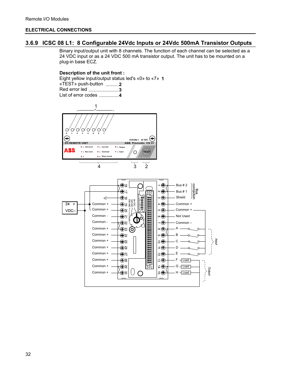 Remote i/o modules electrical connections | Micromod MOD: Remote I/O Modules for use with 2020N Remote I/O Interface Module User Manual | Page 36 / 42