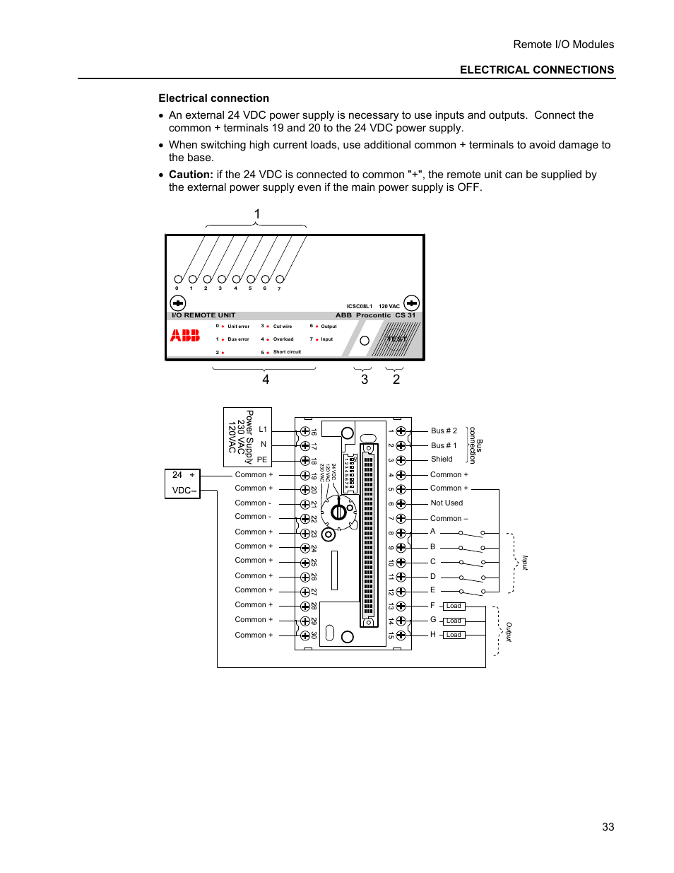 Micromod MOD: Remote I/O Modules for use with 2020N Remote I/O Interface Module User Manual | Page 37 / 42
