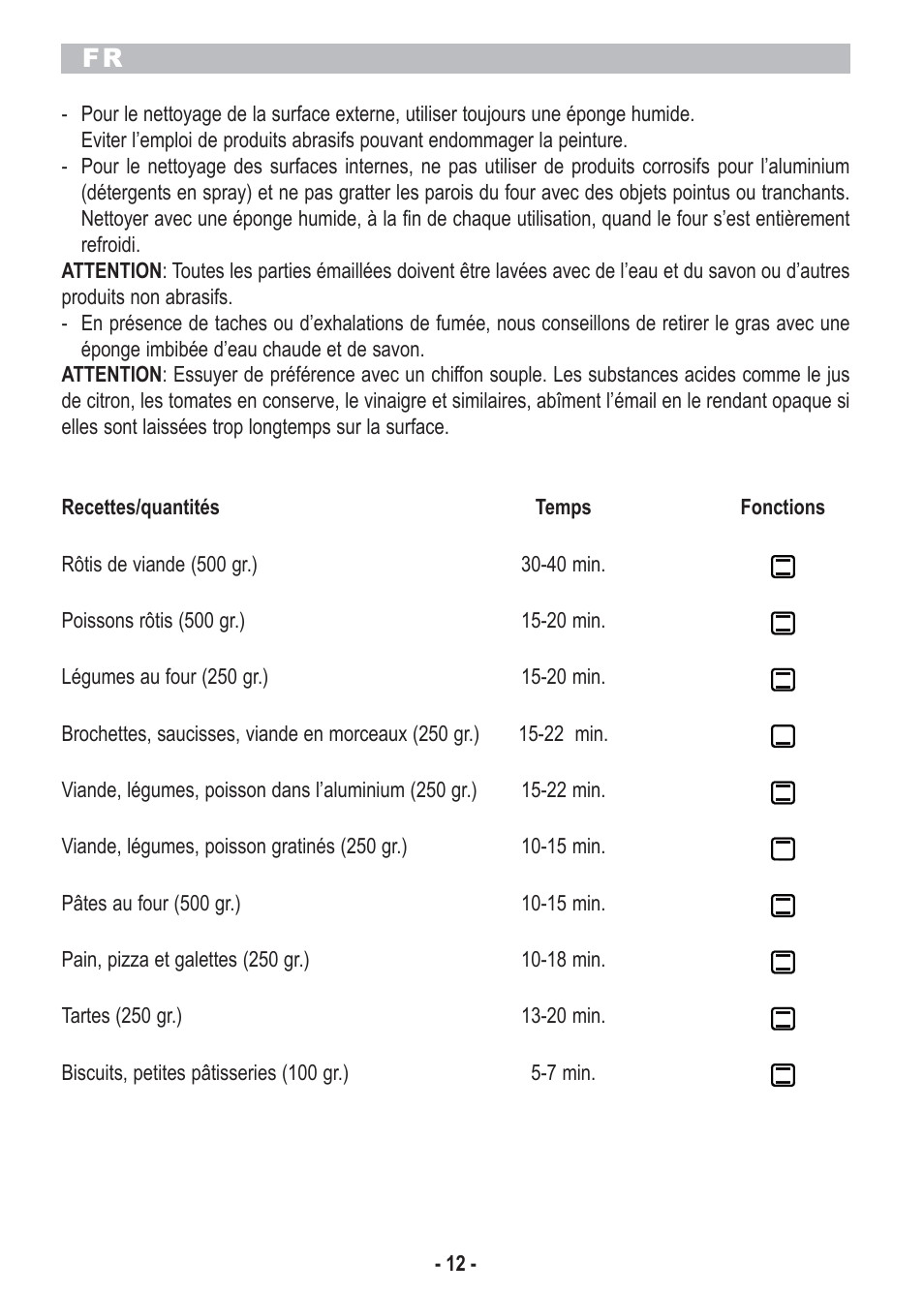 ARIETE Bon Cusine Petit User Manual | Page 14 / 44