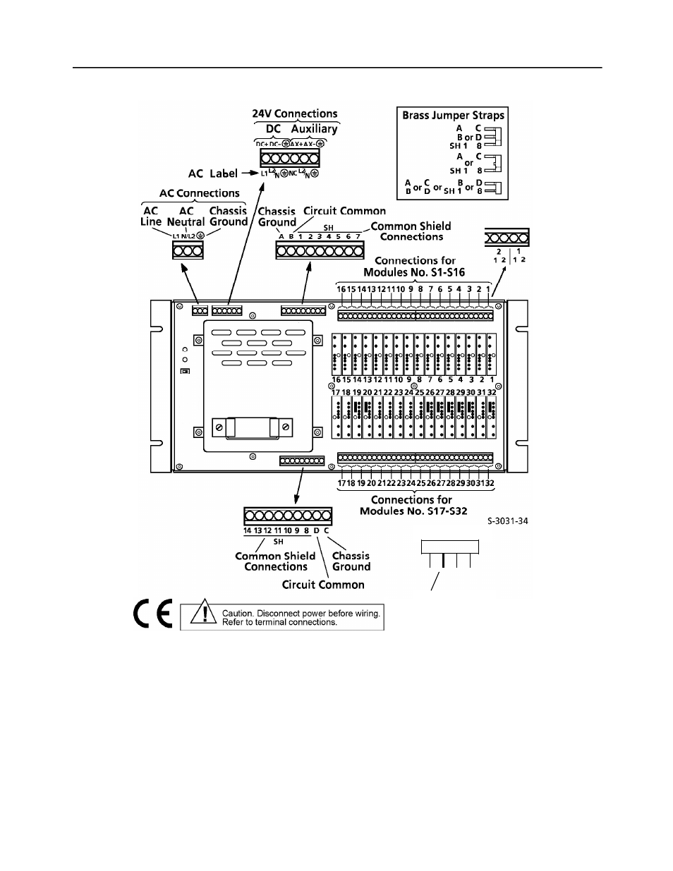 Micromod MOD: MODCELL Multiloop Processor 2002N Model C and Associated Hardware User Manual | Page 30 / 82