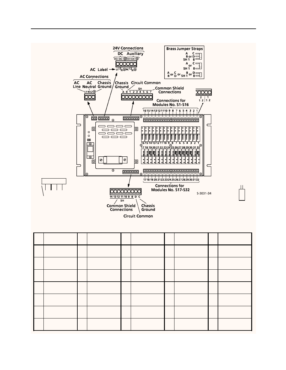 Micromod MOD: MODCELL Multiloop Processor 2002N Model C and Associated Hardware User Manual | Page 74 / 82