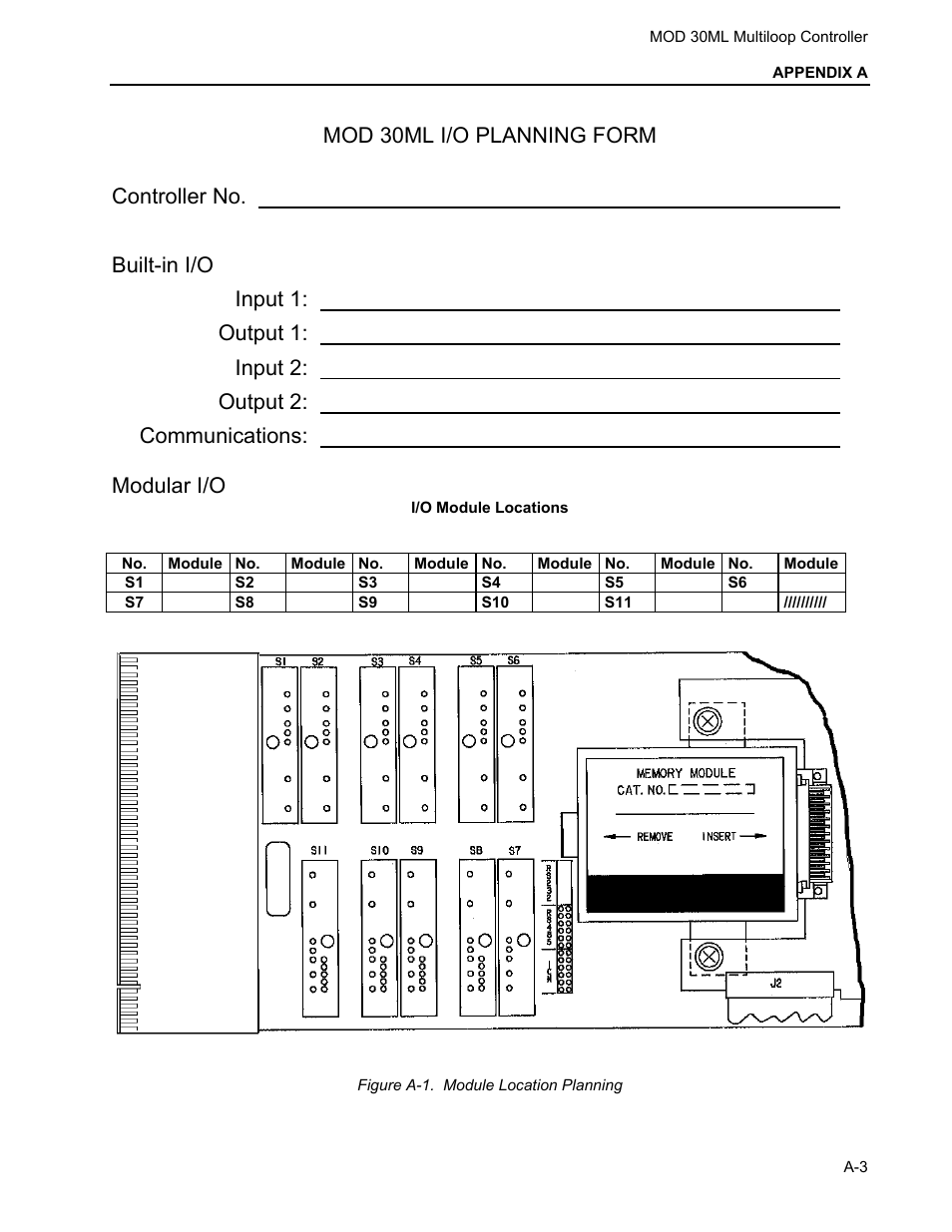 Micromod MOD: 30ML Installation User Manual | Page 101 / 106