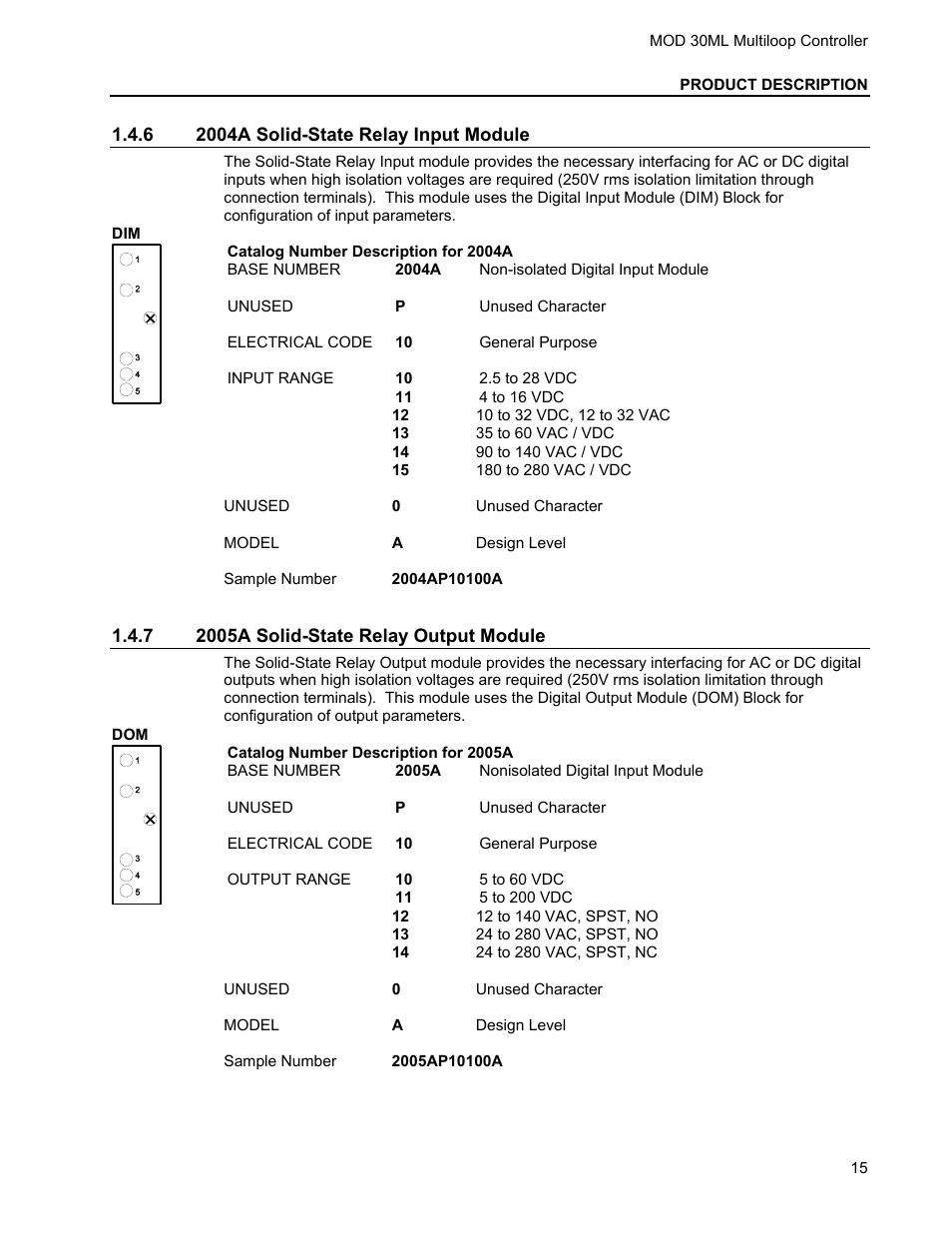 6 2004a solid-state relay input module, 7 2005a solid-state relay output module | Micromod MOD: 30ML Installation User Manual | Page 21 / 106