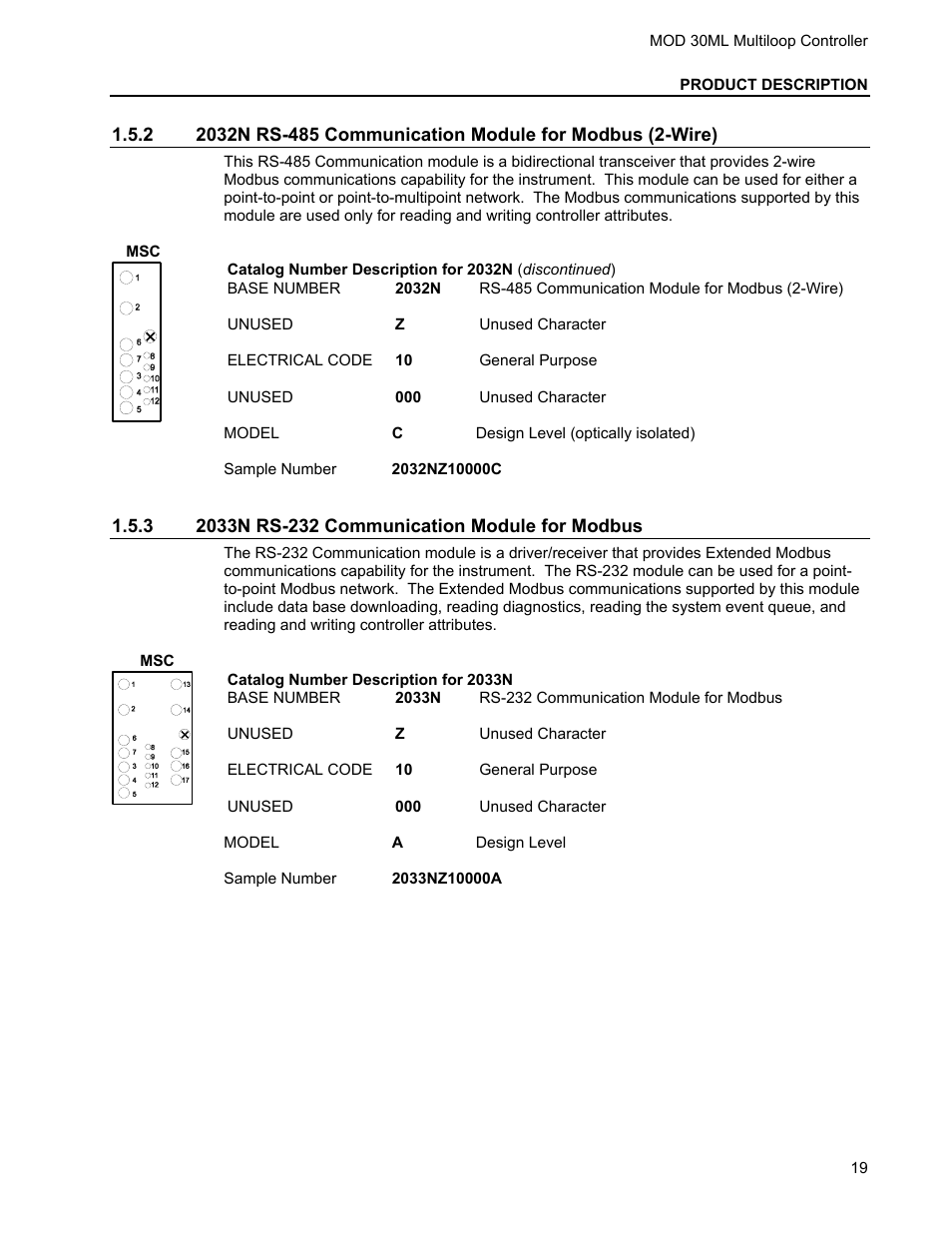3 2033n rs-232 communication module for modbus | Micromod MOD: 30ML Installation User Manual | Page 25 / 106