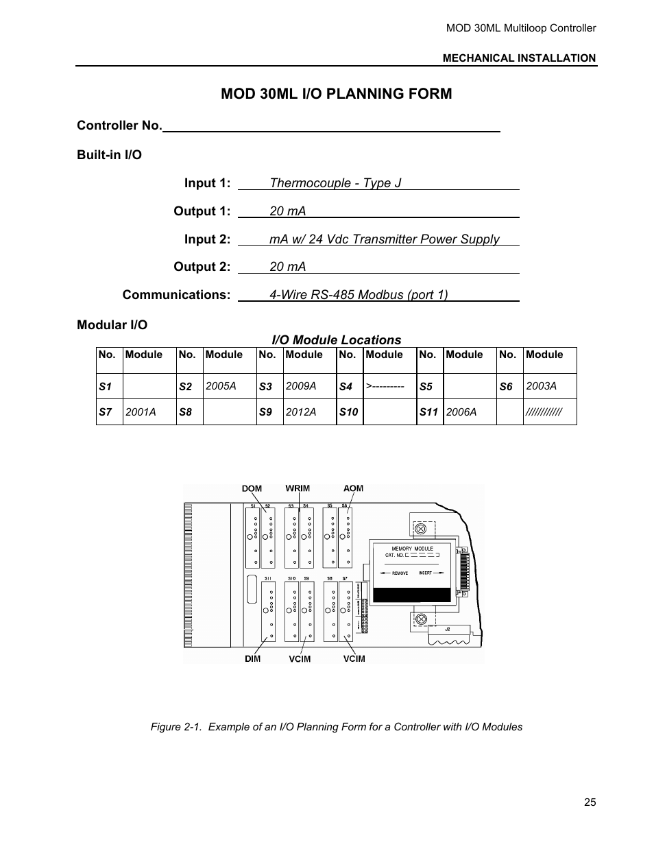 Mod 30ml i/o planning form | Micromod MOD: 30ML Installation User Manual | Page 31 / 106