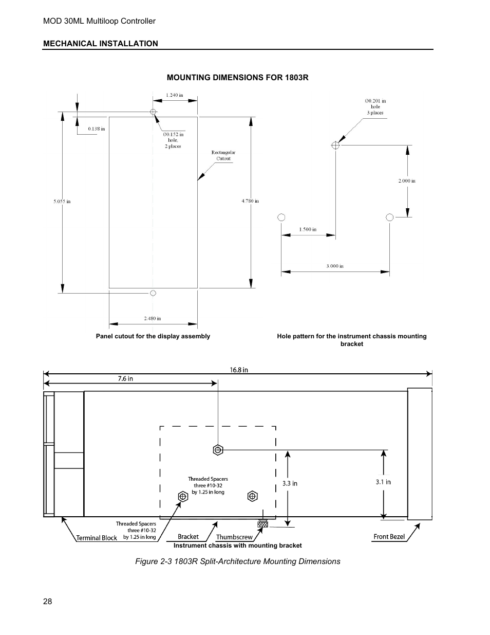 Micromod MOD: 30ML Installation User Manual | Page 34 / 106