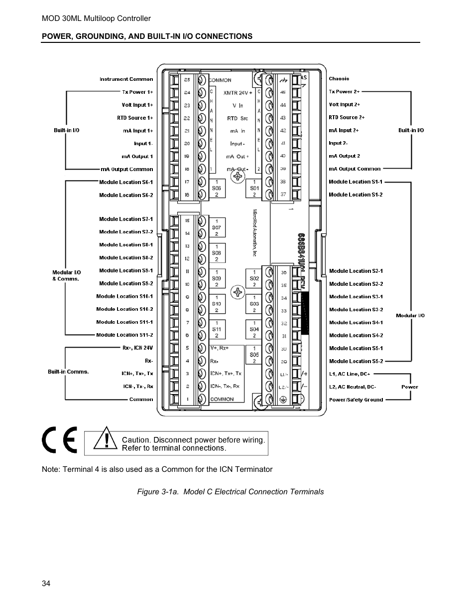 Micromod MOD: 30ML Installation User Manual | Page 40 / 106