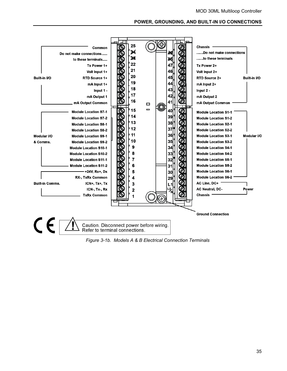 Micromod MOD: 30ML Installation User Manual | Page 41 / 106
