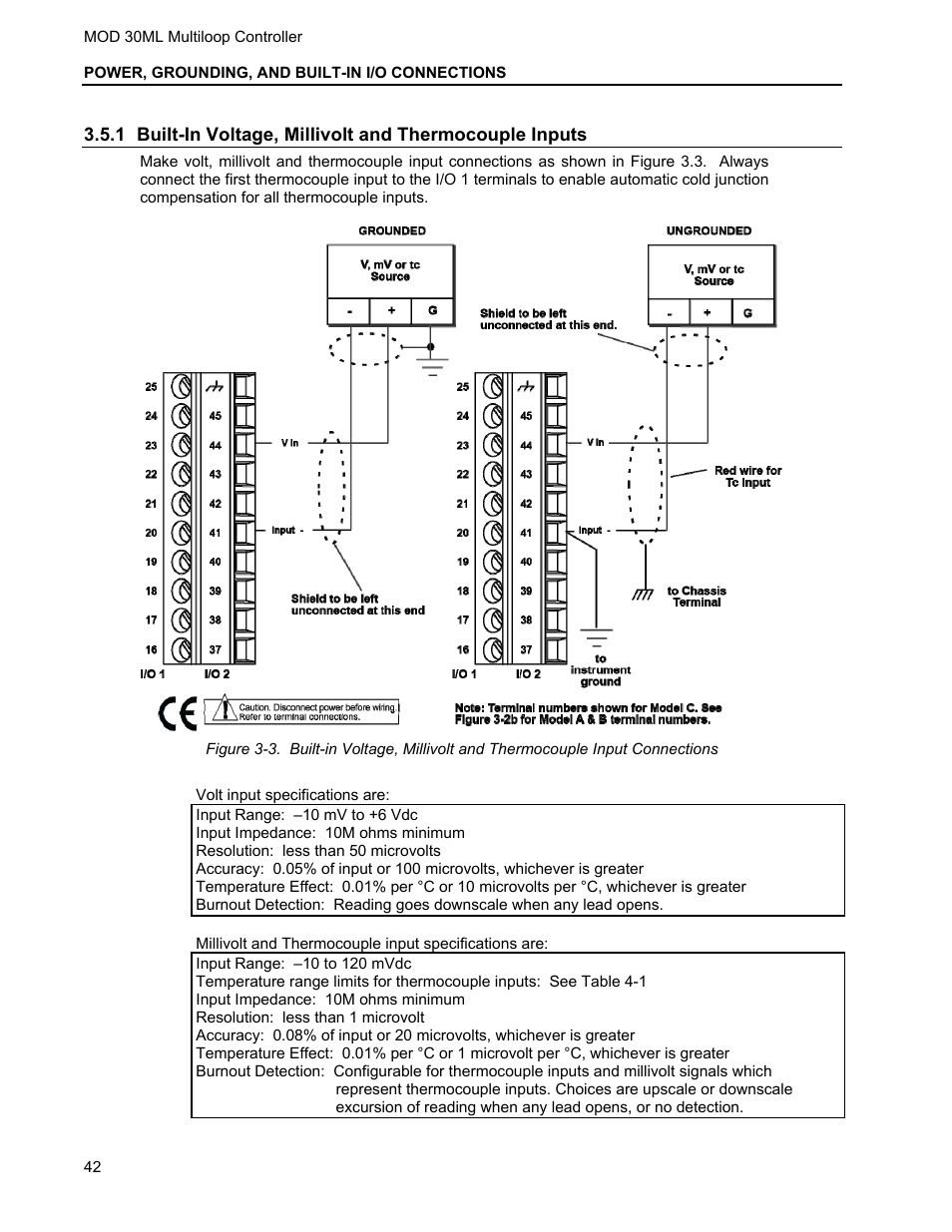 Micromod MOD: 30ML Installation User Manual | Page 48 / 106