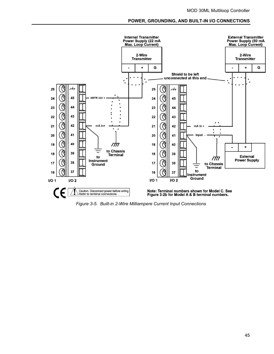 Micromod MOD: 30ML Installation User Manual | Page 51 / 106