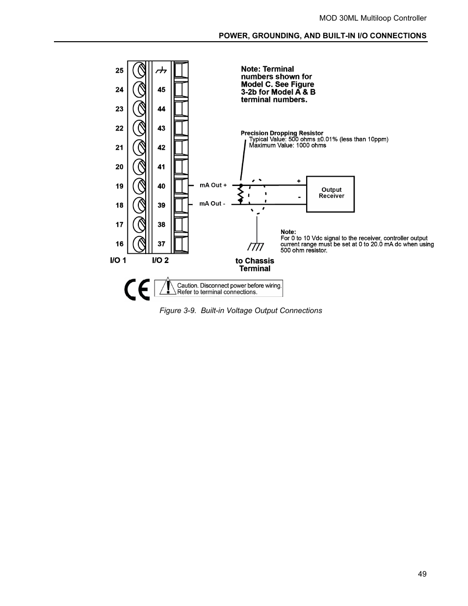 Micromod MOD: 30ML Installation User Manual | Page 55 / 106
