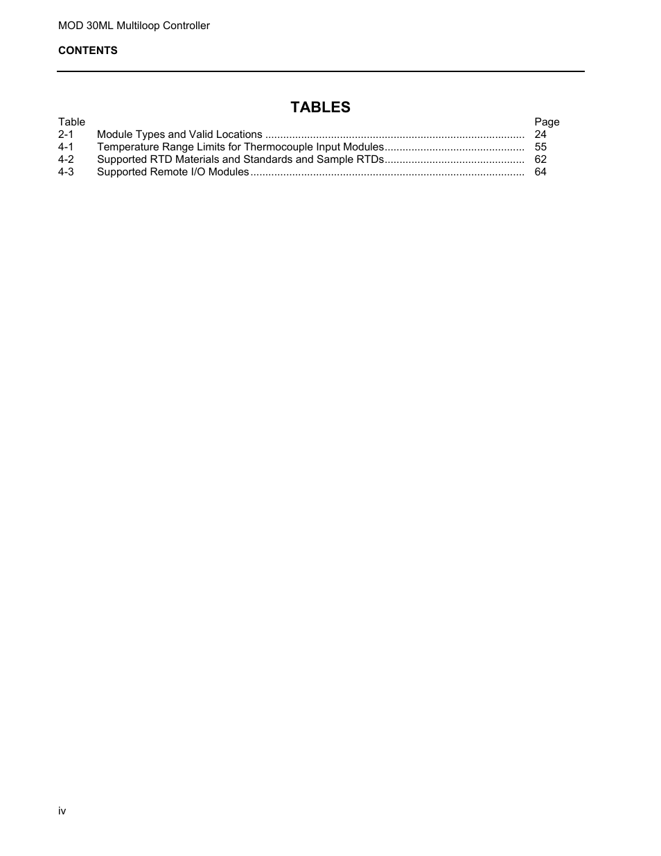 Tables | Micromod MOD: 30ML Installation User Manual | Page 6 / 106