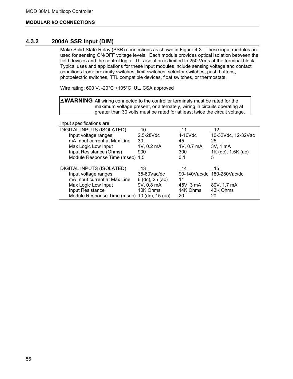 2 2004a ssr input (dim) | Micromod MOD: 30ML Installation User Manual | Page 62 / 106