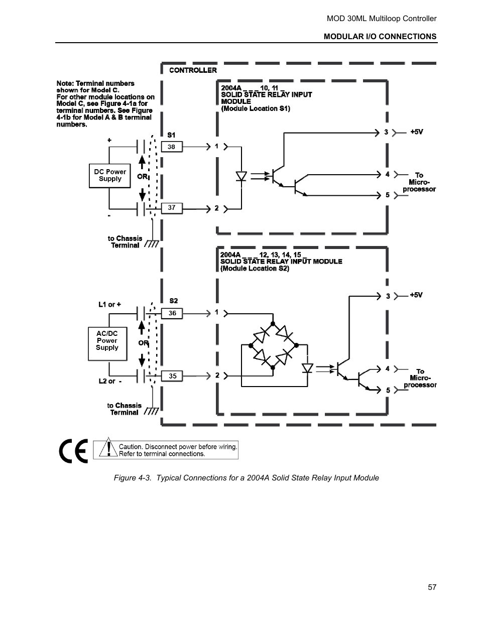Micromod MOD: 30ML Installation User Manual | Page 63 / 106