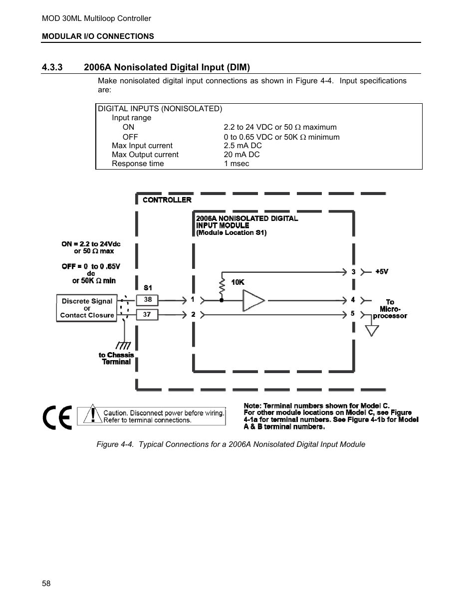 3 2006a nonisolated digital input (dim) | Micromod MOD: 30ML Installation User Manual | Page 64 / 106
