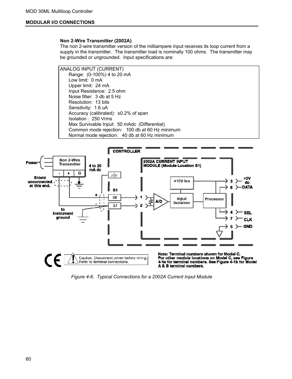 Non 2-wire transmitter (2002a) | Micromod MOD: 30ML Installation User Manual | Page 66 / 106