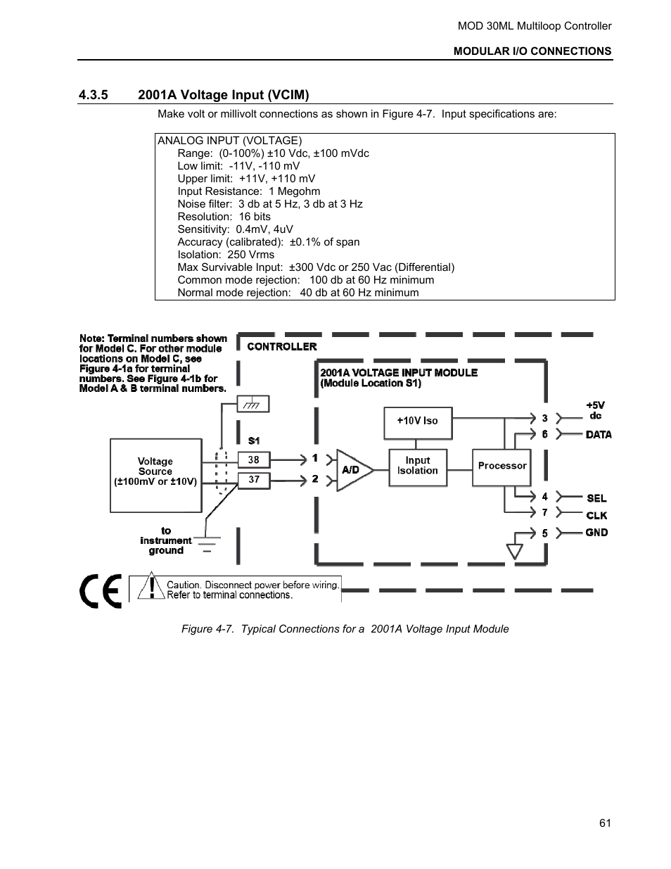 5 2001a voltage input (vcim) | Micromod MOD: 30ML Installation User Manual | Page 67 / 106