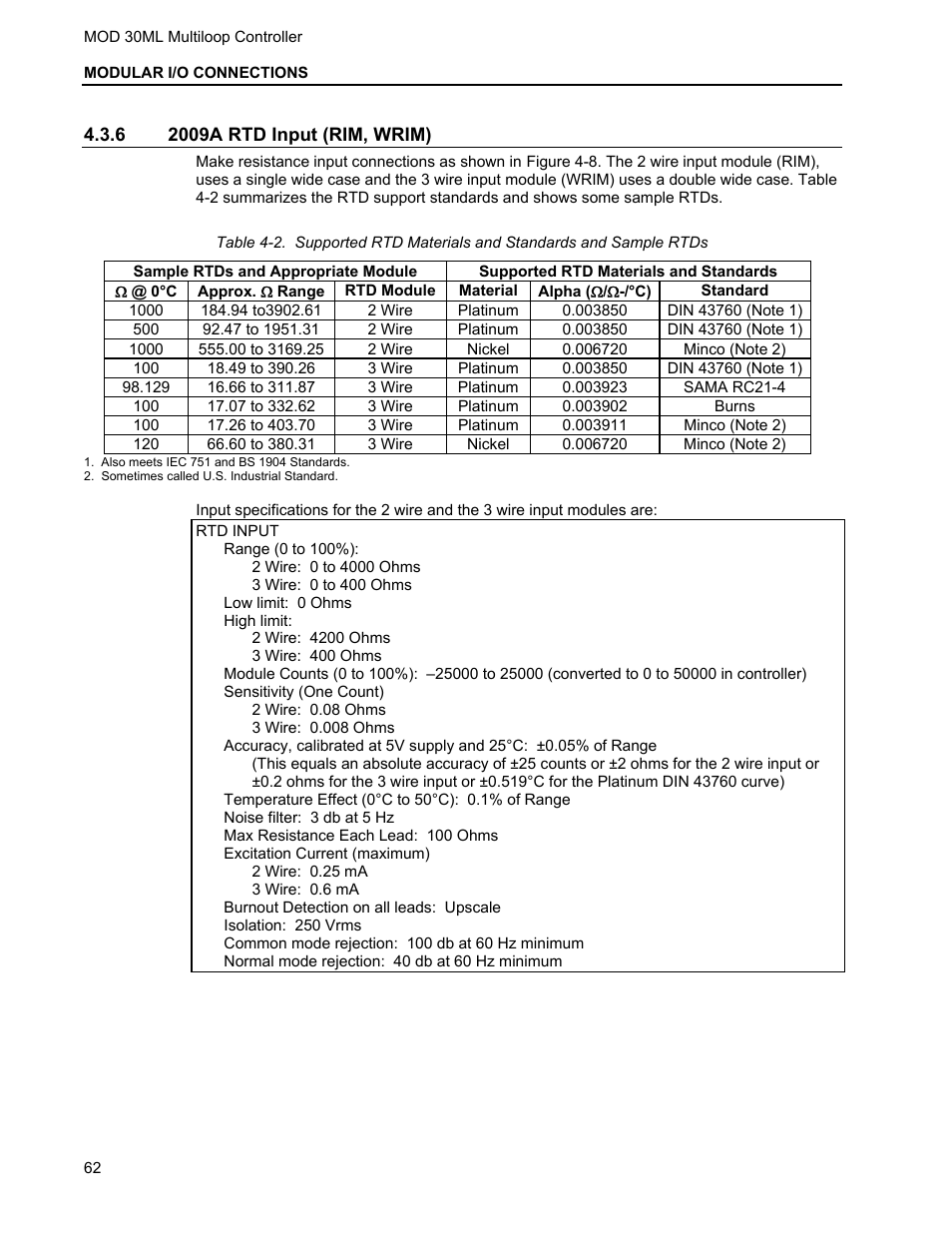 6 2009a rtd input (rim, wrim) | Micromod MOD: 30ML Installation User Manual | Page 68 / 106