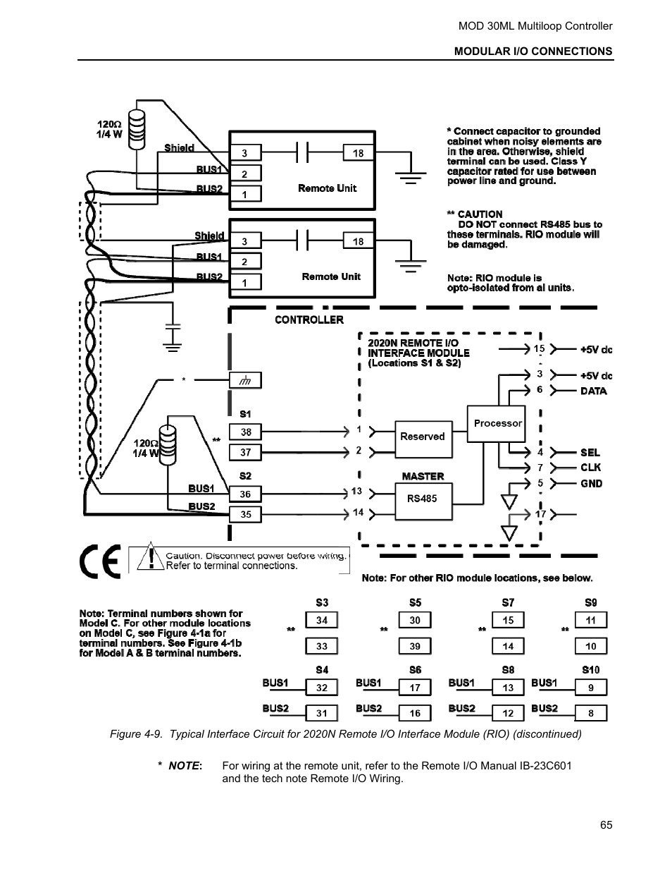Micromod MOD: 30ML Installation User Manual | Page 71 / 106