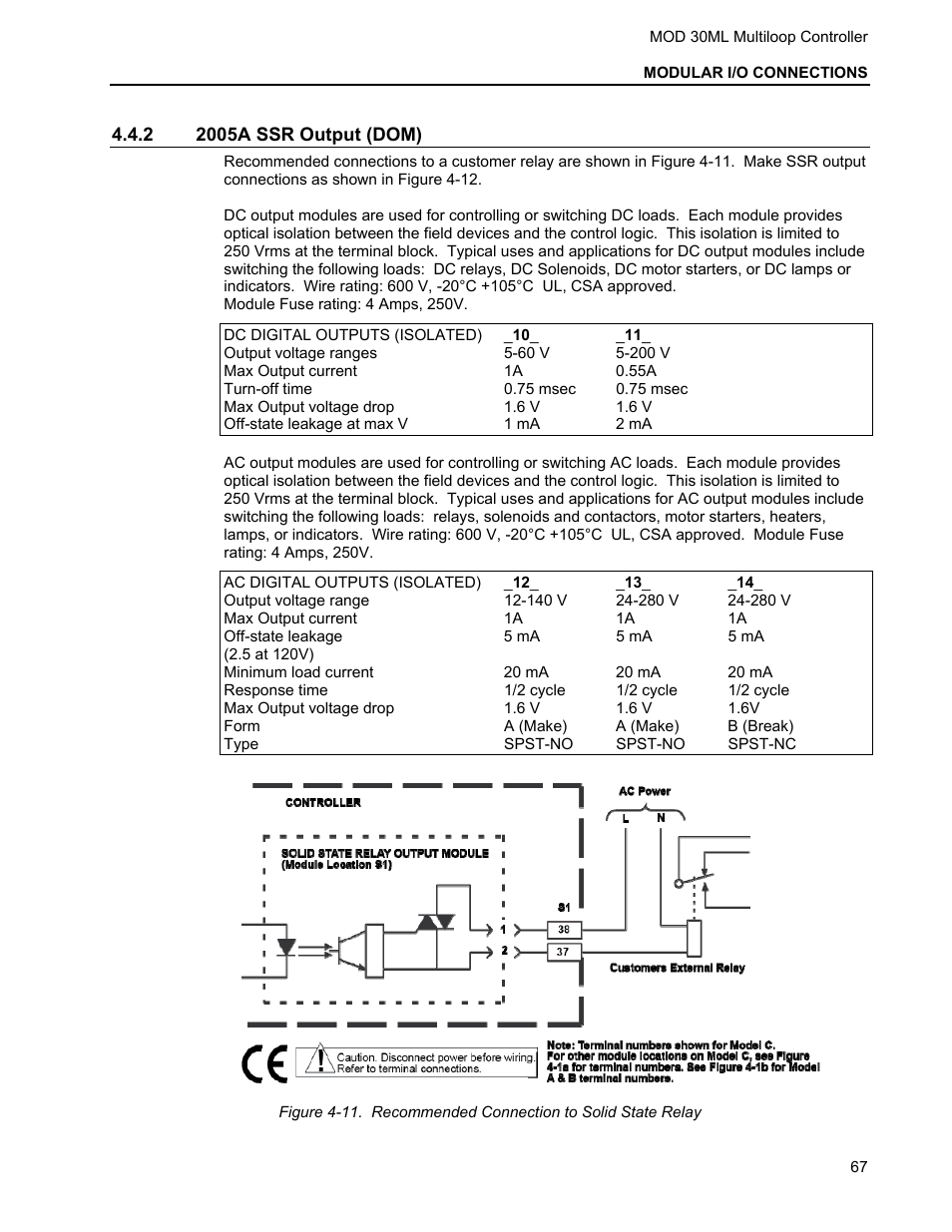 2 2005a ssr output (dom) | Micromod MOD: 30ML Installation User Manual | Page 73 / 106