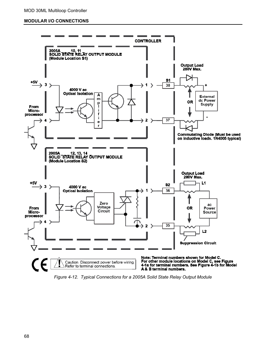 Micromod MOD: 30ML Installation User Manual | Page 74 / 106