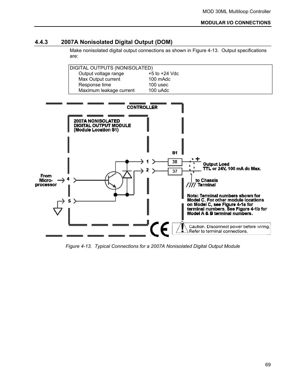 3 2007a nonisolated digital output (dom) | Micromod MOD: 30ML Installation User Manual | Page 75 / 106