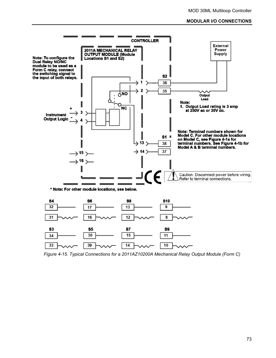 Micromod MOD: 30ML Installation User Manual | Page 79 / 106