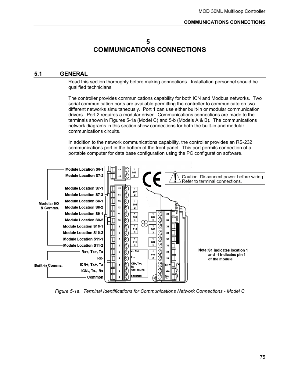 5 communications connections, 1 general, 5communications connections | Micromod MOD: 30ML Installation User Manual | Page 81 / 106