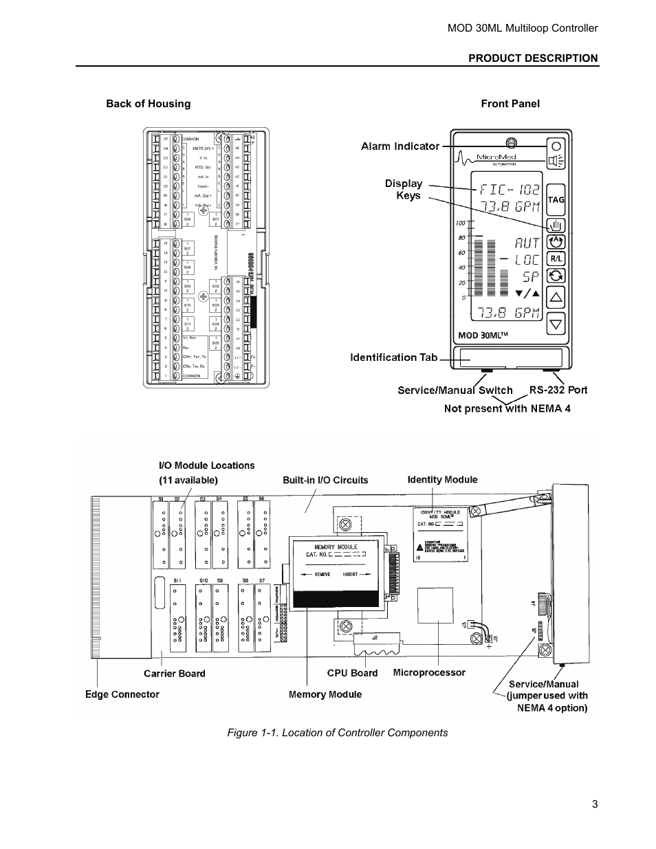 Micromod MOD: 30ML Installation User Manual | Page 9 / 106