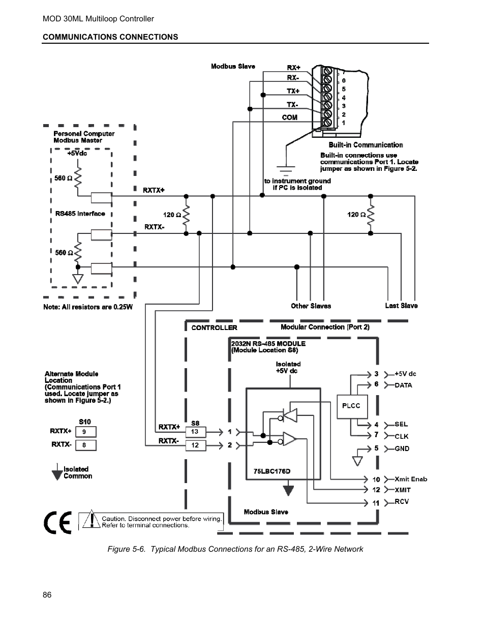 Micromod MOD: 30ML Installation User Manual | Page 92 / 106